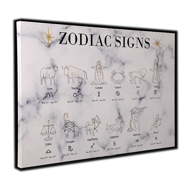 Zodiac Sign Magnetic Board