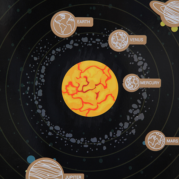 Scratch Solar System Poster