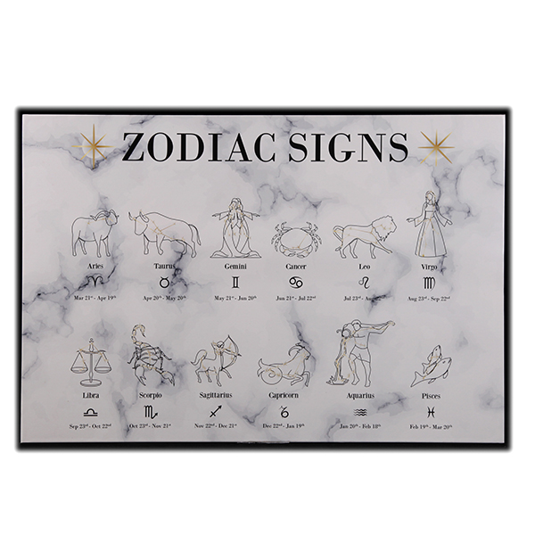 Zodiac Sign Magnetic Board