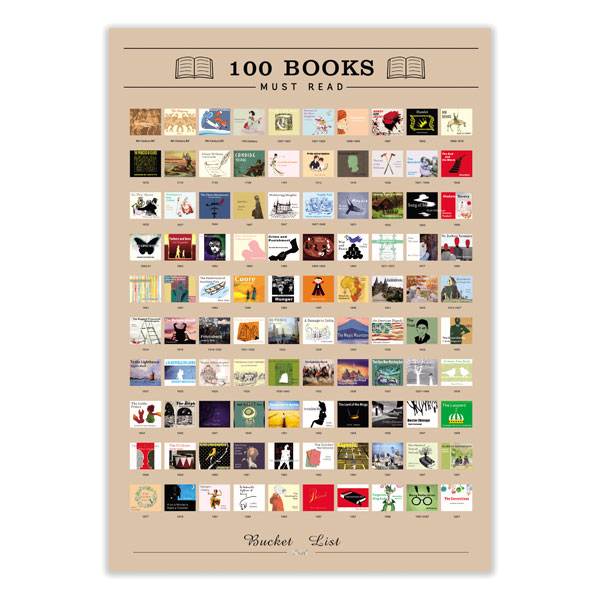 100 Books Scratch Off Poster